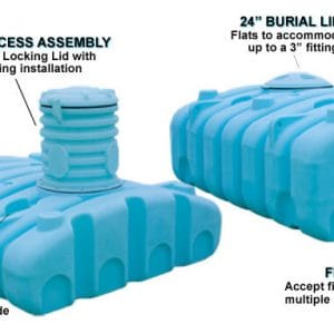 cistern diagram
