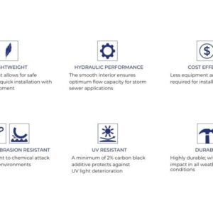 HDPE Benefits