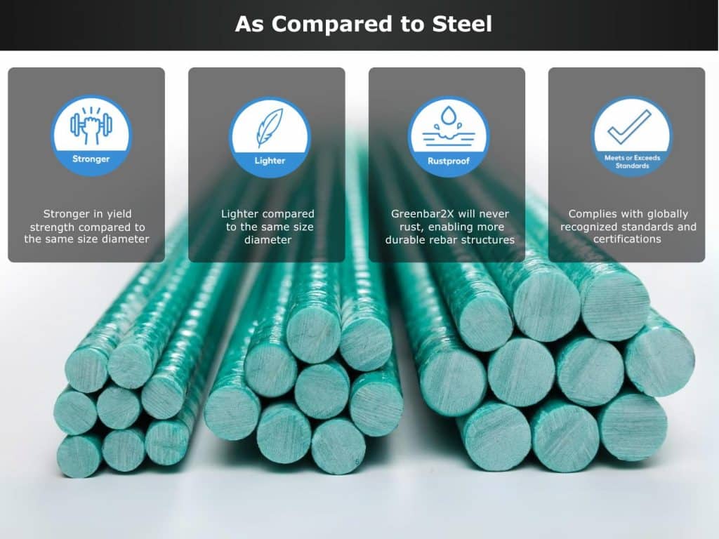 Steel Rebar Alternative