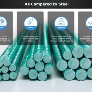 Steel Rebar Alternative