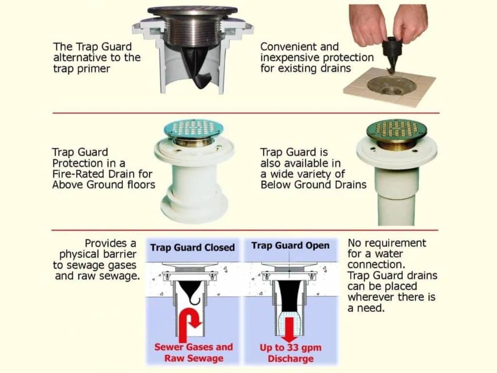 Trap Guard