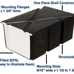 Floating Dock Components