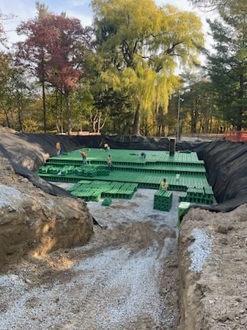 Stormwater Management