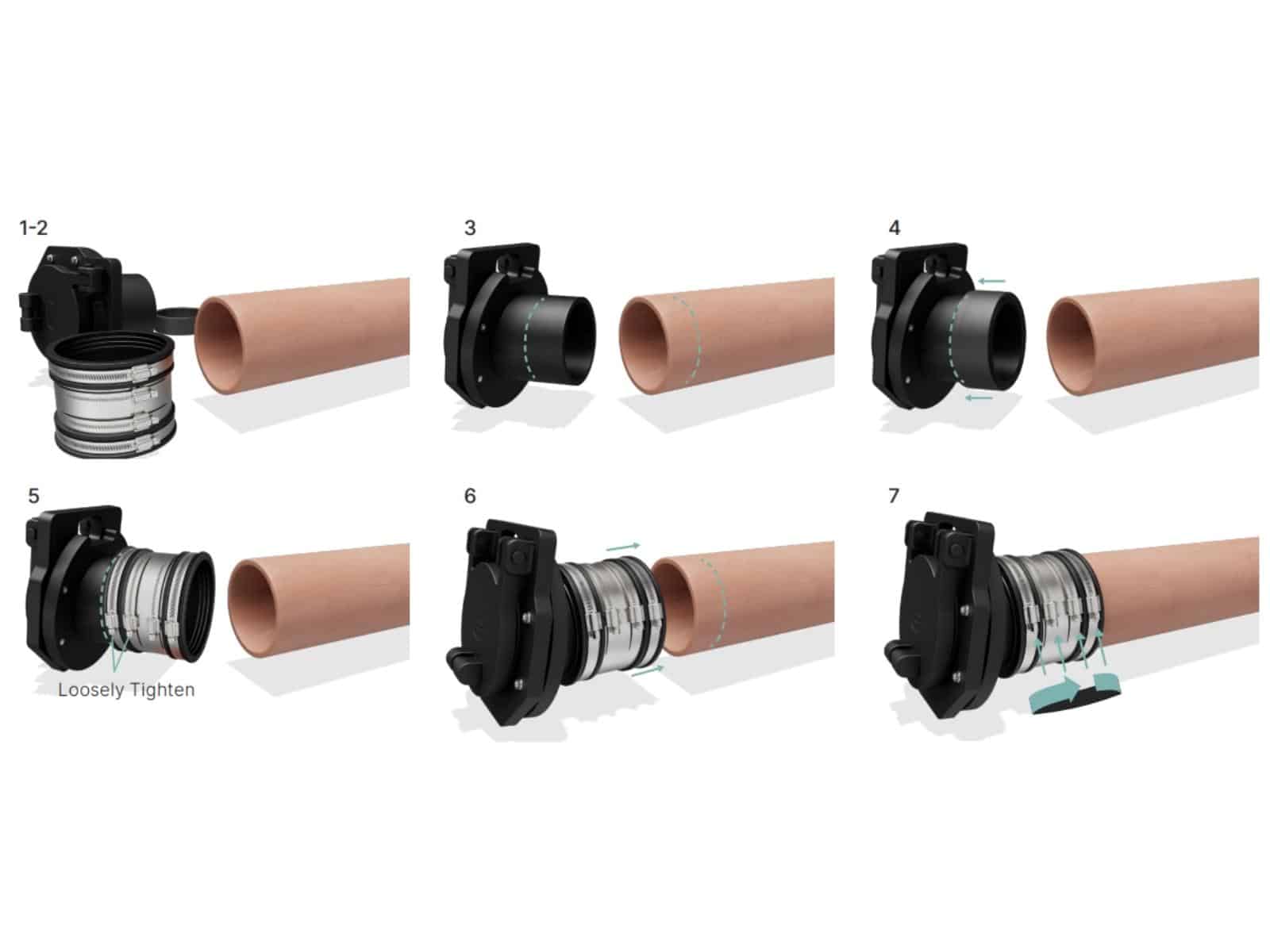 Fernco Flap Valve Installation Steps